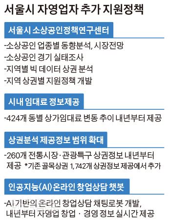 [저작권 한국일보]그래픽=김경진 기자