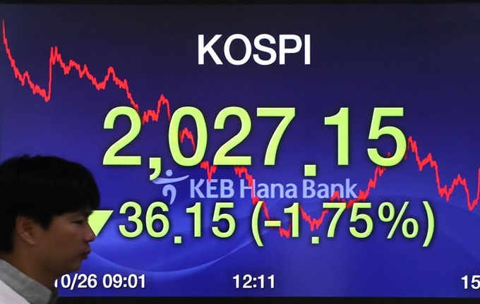 코스피가 36.15포인트 하락하며 2,027.15로 장을 마감해 4일 연속 연중 최저를 기록한 26일 오후 서울 중구 을지로 KEB하나은행 본점 딜링룸에서 한 딜러가 전광판 앞을 지나고 있다. 연합뉴스