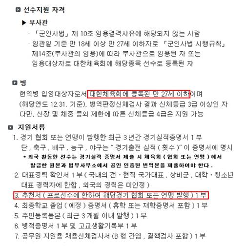 국군체육부대 홈페이지에 명시된 선수 지원 자격 그리고 지원 서류. 국군체육부대 홈페이지 캡처