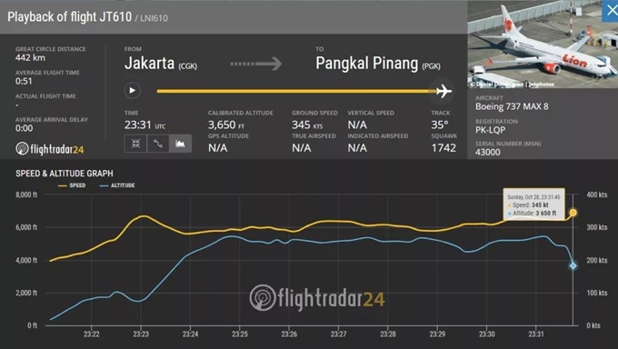 추락한 인도네시아 항공기 관련 정보를 알리는 현지 언론 보도 사진. thepointsguy.com
