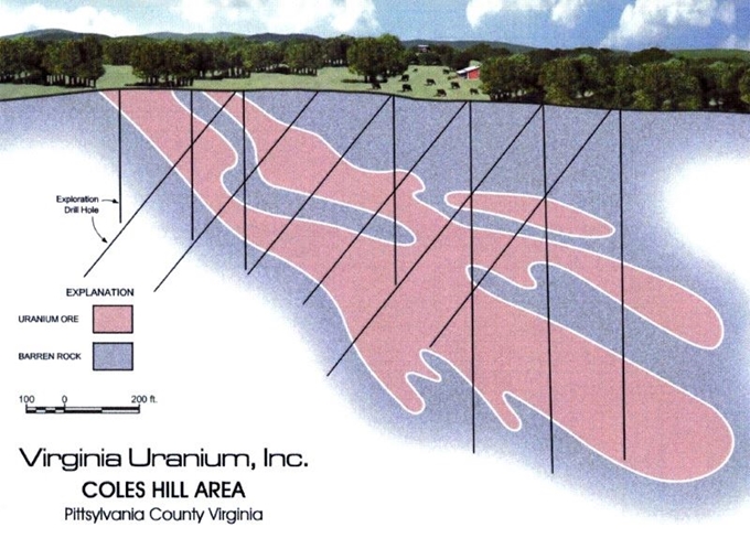버지니아주에 묻힌 우라늄 광맥 설명자료. Virginiaplaces.org