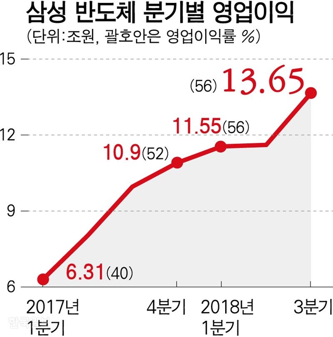 강준구 기자