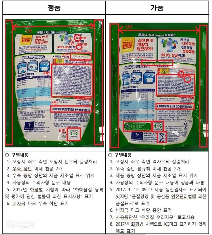 [저작권 한국일보]시중에 유통되고 있는 가짜 옥시크린 제품과 진품과의 차이. 경찰은 제품 뒷면 표기사항을 정품과 꼼꼼히 비교해 구매할 것을 당부했다. 서울 용산경찰서 제공