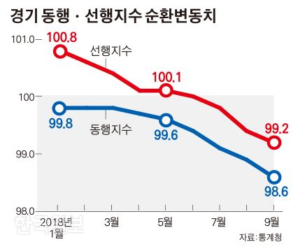 김경진 기자