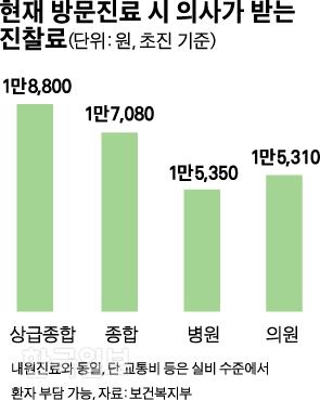 [저작권 한국일보]그래픽=박구원기자