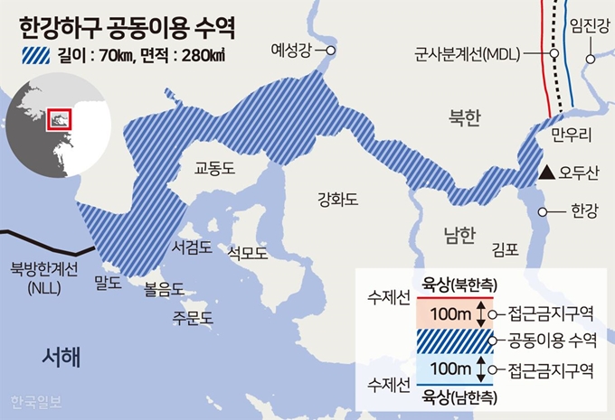 한강하구 공동이용 수역. 그래픽=송정근 기자