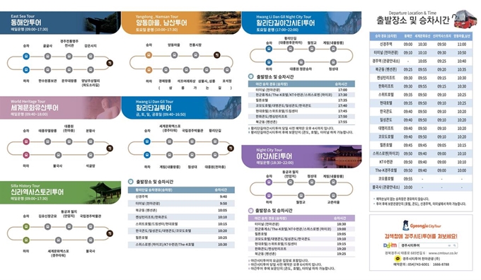 경주시티투어/경주시티투어 노선도