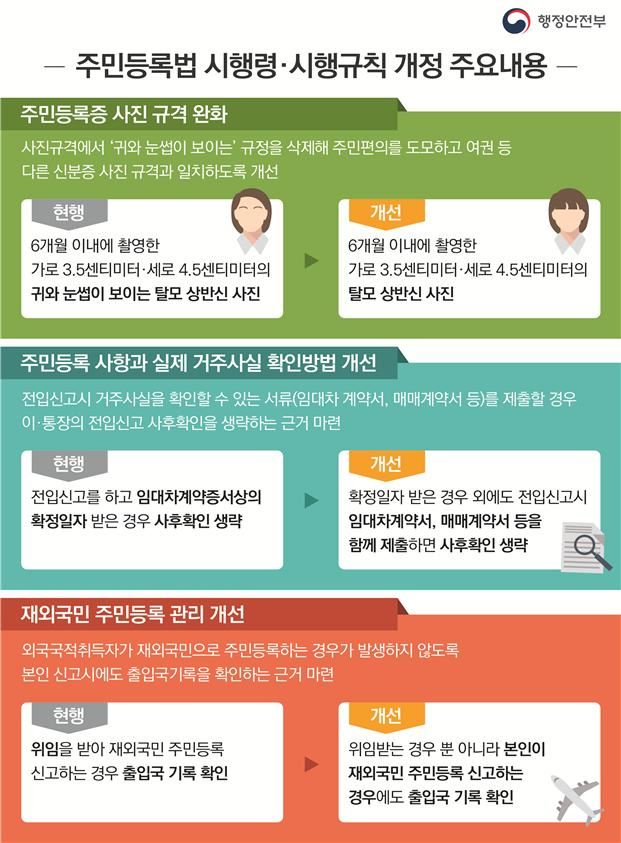 앞으로는 주민등록증용 사진을 귀와 눈썹이 보이게 찍지 않아도 된다. 행정안전부 제공