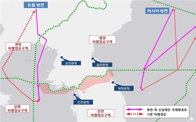 북한이 16일 개성 남북공동연락사무소에서 열린 남북 항공실무회의에서 제안한 ‘남북 간 동ㆍ서해 항공로’ 지도. 국토교통부 제공