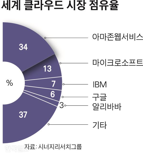 박구원 기자