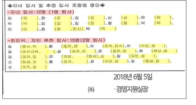 2011~2013년 고용세습 명단을 실은 올해 6월 5일자 S사 소식지. 하태경 의원실 제공.