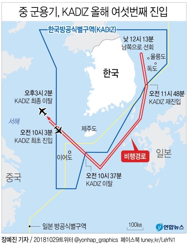 중국 군용기 1대가 지난달 29일 제주도 서북방에서 한국방공식별구역(KADIZ)에 진입한 후 강릉 동방 상공까지 북상했다가 이탈했다고 합동참모본부가 밝혔다. 그래픽=연합뉴스