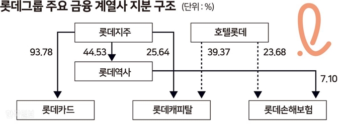 송정근 기자