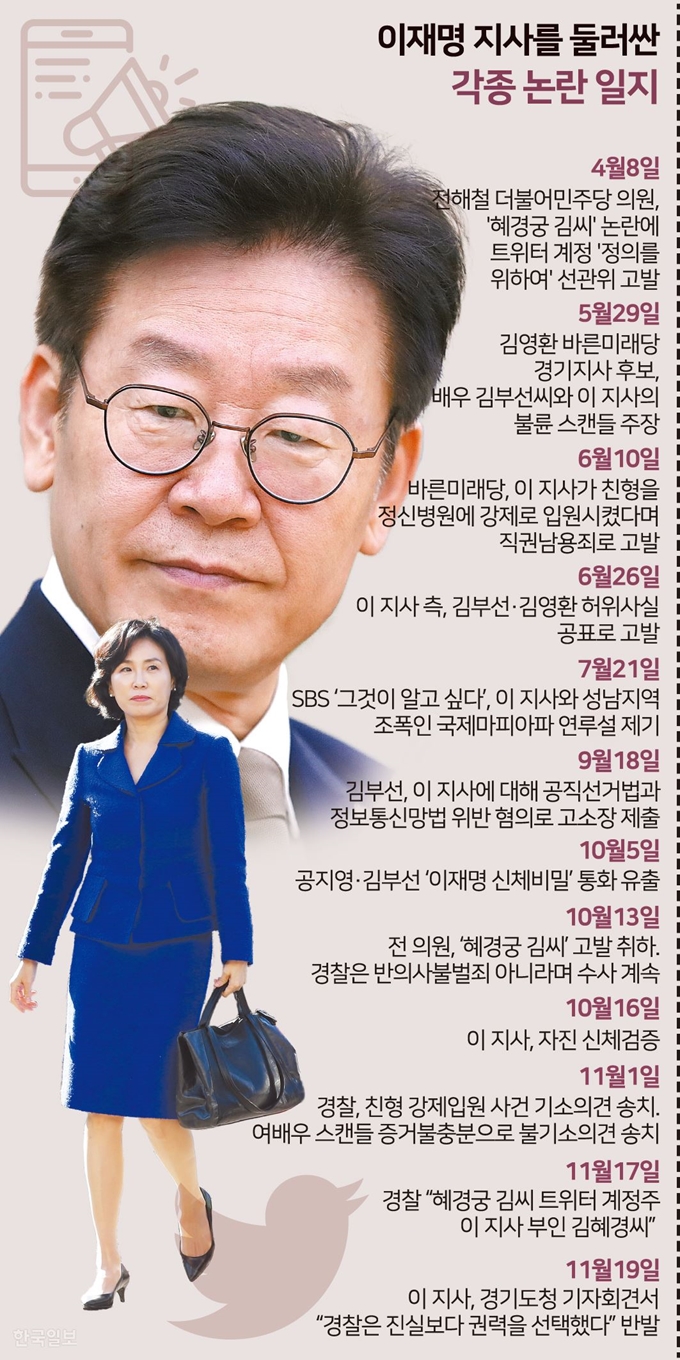 [저작권 한국일보] 이재명 지사를 둘러싼 각종 논란일지. 송정근기자