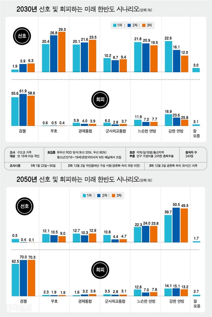 [저작권 한국일보] 강준구 기자