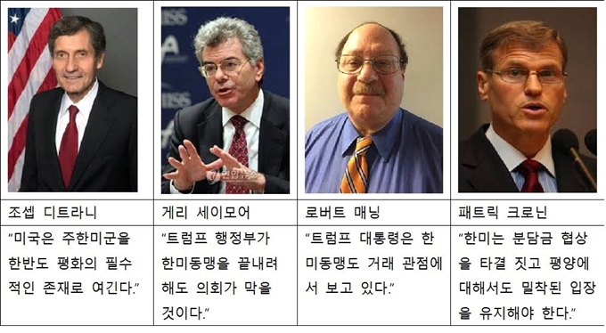 미국 전문가들은 향후 주한미군과 관련된 엇갈리는 전망을 내놨지만, 한국 정부가 트럼프 행정부의 돌발적 조치 가능성에는 사전에 대비해야 한다고 충고했다.