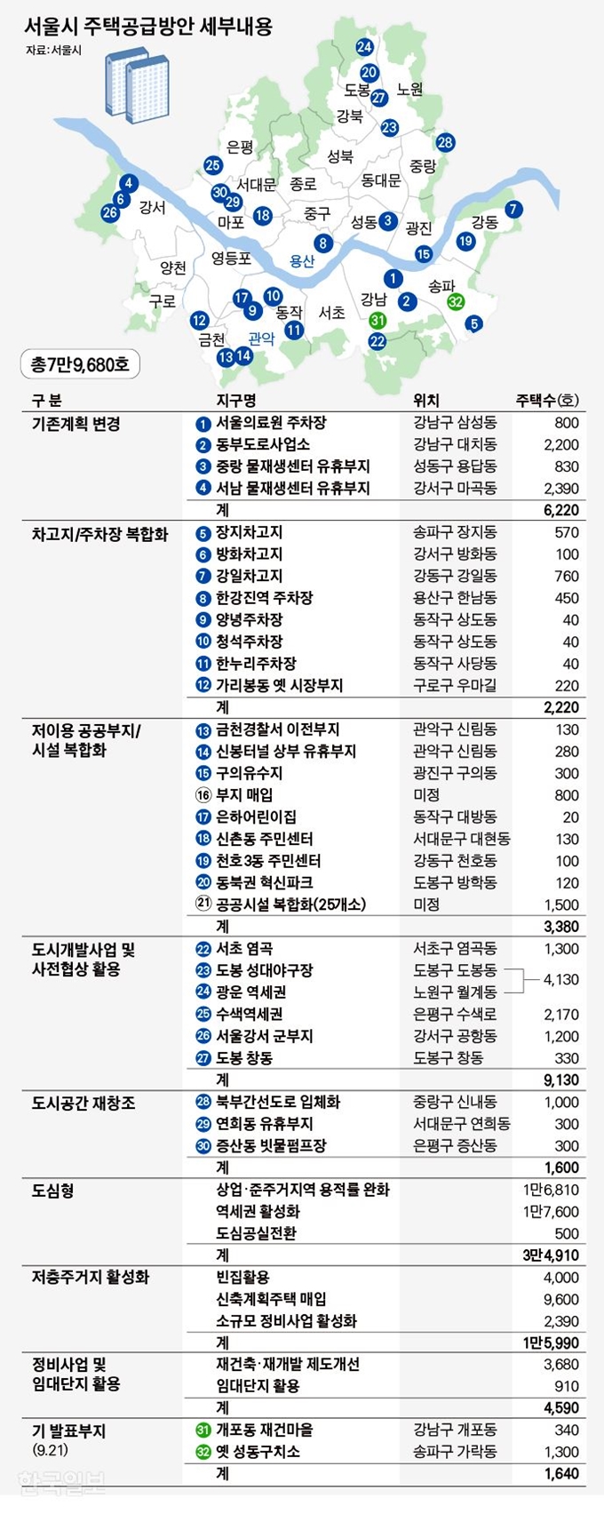 [저작권 한국일보]서울시 주택공급방안 세부내용_김경진기자