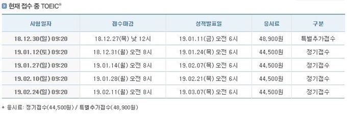 어학원 홈페이지에 격주로 응시 가능한 토익 시험 일정과 비용이 나와 있다. 정기접수기간이 지나면 4,400원의 추가 비용을 받는다. YBM 홈페이지