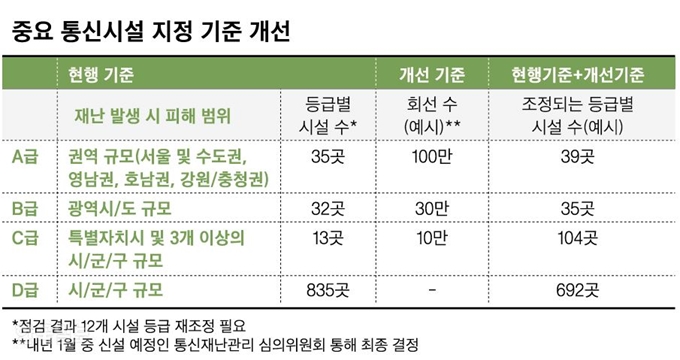 신동준 기자