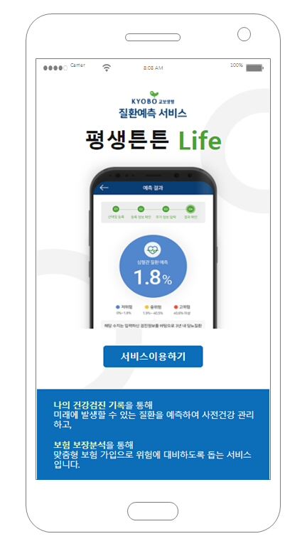 교보생명 평생튼튼라이프 서비스. 교보생명 제공