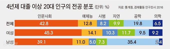 김문중 기자