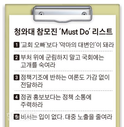 청와대 참모진 ‘Must Do 리스트' 그래픽=김경진 기자