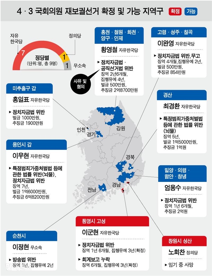 [저작권 한국일보]4ㆍ3 국회의원 재보궐선거 확정 및 가능 지역구. 강준구 기자