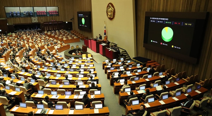 지난달 27일 열린 국회 본회의 중 '위험의 외주화'를 방지하기 위한 산업안전보건법 개정안 투표 결과가 전광판에 표시되고 있다. 연합뉴스