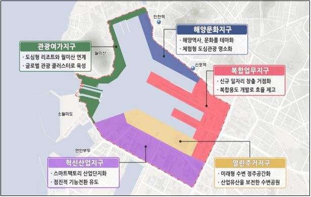 인천항 내항 재개발 마스터플랜 5개 특화지구 위치도. 인천시 제공