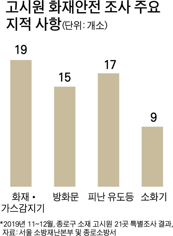 [저작권 한국일보]그래픽=박구원 기자