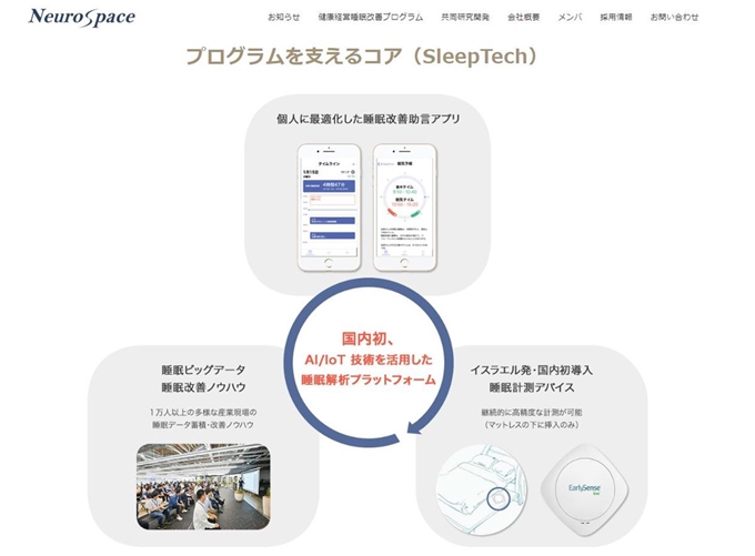 일본의 수면컨설팅 회사인 뉴로 스페이스는 수면 측정기를 통해 수집한 정보를 바탕으로 개인에게 최적화한 수면개선에 대한 조언을 스마트폰 앱으로 해준다. 뉴로 스페이스 홈페이지 캡처.