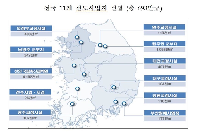 국유재산 토지개발 선도사업에 선정된 부지. 기획재정부 제공