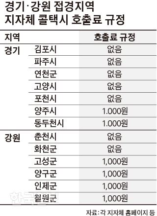 [저작권 한국일보]경기·강원 접경지역 지자체 콜택시 호출료 규정_김경진기자