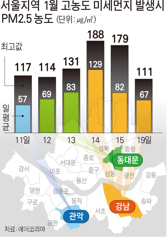 [저작권 한국일보] 김문중 기자