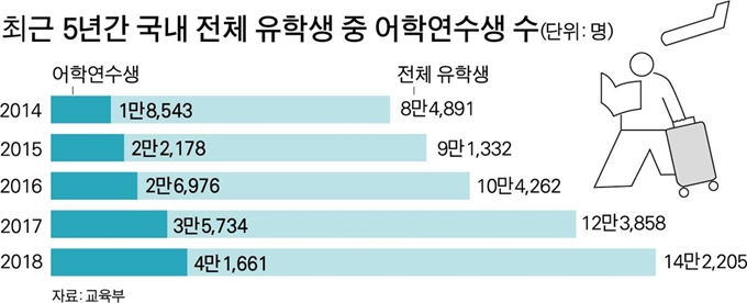 그래픽=박구원 기자