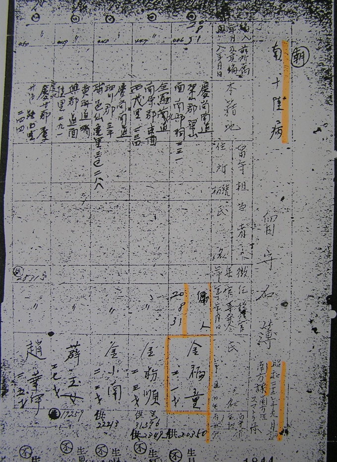 한국정신대연구소 강정숙 연구원이 국가기록원의 군인군속자료를 조사하던중 일본군 위안부 피해 생존자의 실명기록을 처음으로 발견했다. 이 자료에 김복동 할머니의 이름과 나이, 본적지, 직급(용인) 등이 적혀있다. 한국정신대연구소 제공