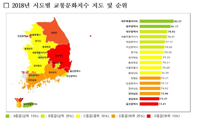 국토교통부 제공