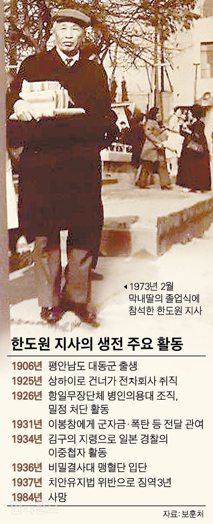 [저작권 한국일보]한도원 지사_박구원 기자