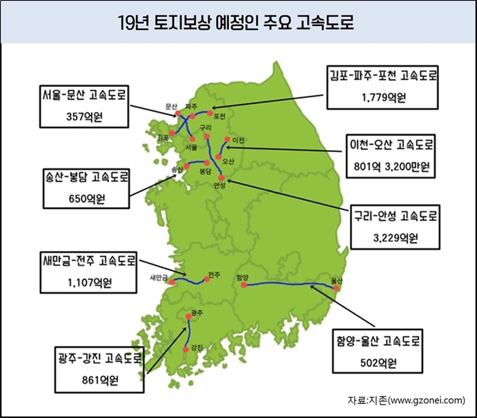 올해 토지보상 예정 주요 고속도로. 지존 제공