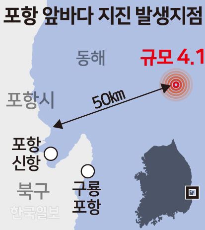 [저작권 한국일보] 포항 앞 바다 지진 발생 지점 그래픽=송정근 기자