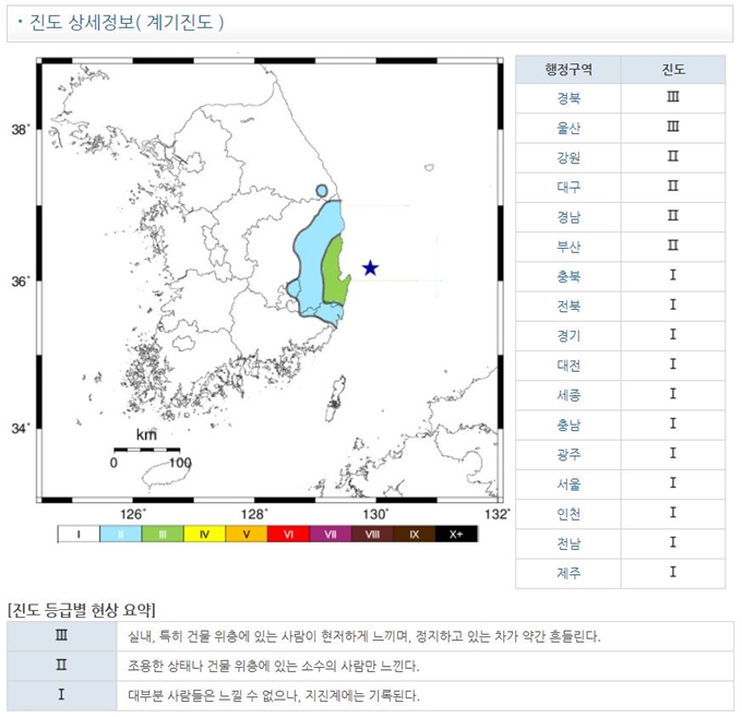 10일 낮 12시 53분 38초 경북 포항시 북구 동북동쪽 50㎞ 해역에서 규모 4.1의 지진이 났다. 기상청 제공