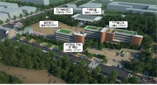 개포디지털혁신파크 내 마루관에 소프트웨어 인재 양성 혁신학교 ‘이노베이션 아카데미’가 들어선다. 서울시 제공