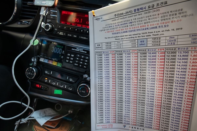 17일 서울시내 한 택시 내부에 택시요금 인상 이후 미터기 조정 전까지 사용되는 택시요금 조견표가 배치돼있다. 서울 택시 기본요금이 16일부터 3,000원에서 3,800원으로 인상됐지만, 미터기에 요금인상이 반영되지 않은 탓에 승객들이 불편을 겪고 있다. 서울시는 이달 말일까지 7만2000대의 미터기를 순차적으로 교체한다는 계획이다. 뉴스1