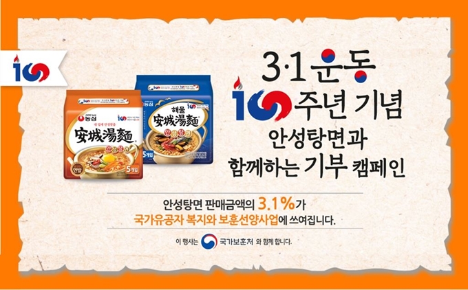 농심이 3.1운동 100주년을 맞아 안성탕면과 해물안성탕면 판매금의 3.1%를 기부하는 행사를 진행한다. 농심 제공