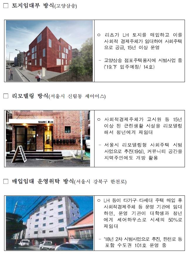 사회주택 사례. 국토교통부 제공