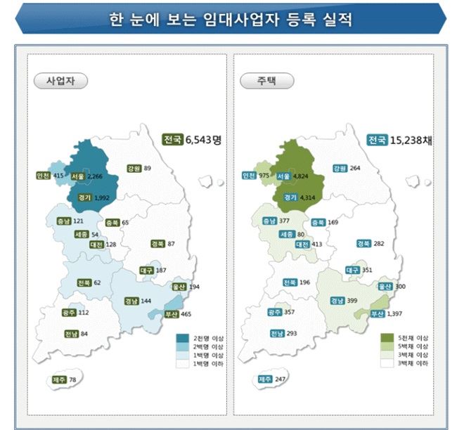 국토교통부 제공