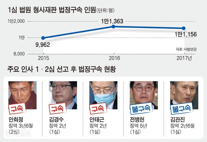 강준구 기자