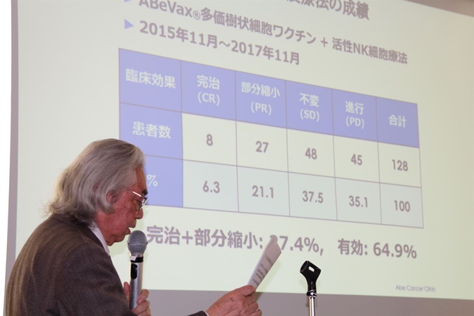 아베 히로유키 박사가 지난달 도쿄에서 열린 제4회 임상면역백신 포럼에서 수지상세포를 이용한 면역세포치료에 대한 결과를 발표하고 있다. 아베종양내과 제공