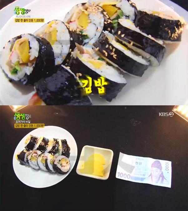 ‘생생정보’ 1000원 김밥 맛집이 주목을 받았다. KBS 방송 캡처