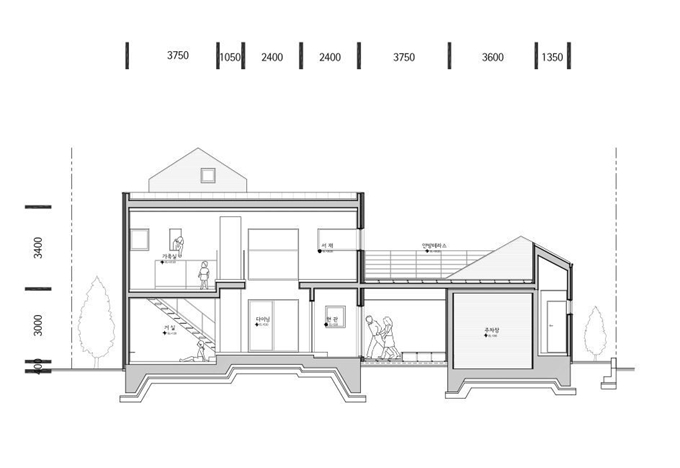 아름동 단면도. 유타건축 제공